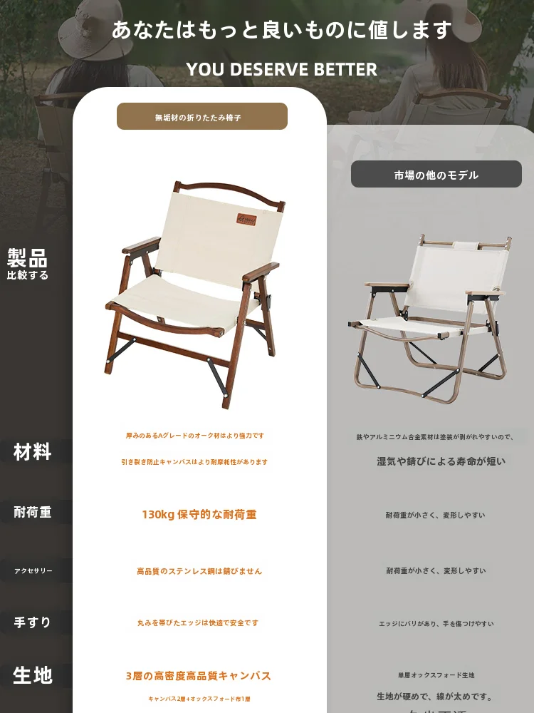 キャンプ道具を節約調達｜実際に使ってみた結果　木製チェアの本物の価値