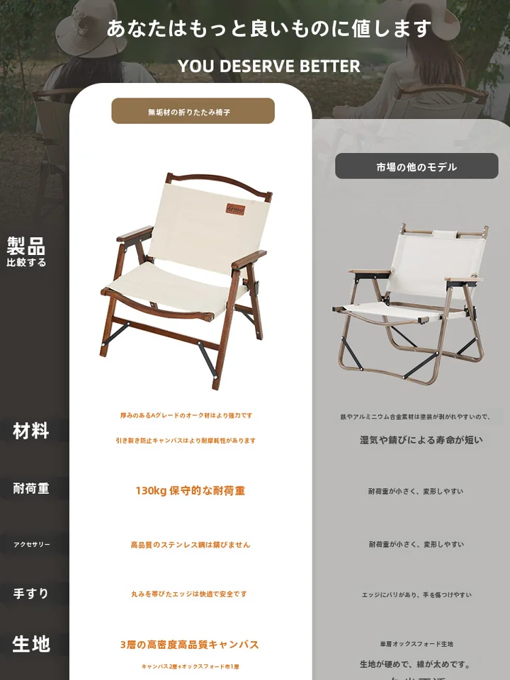 捷安玺 アウトドア折りたたみ椅子【木製・携帯型・ピクニック・釣り・キャンプ用】