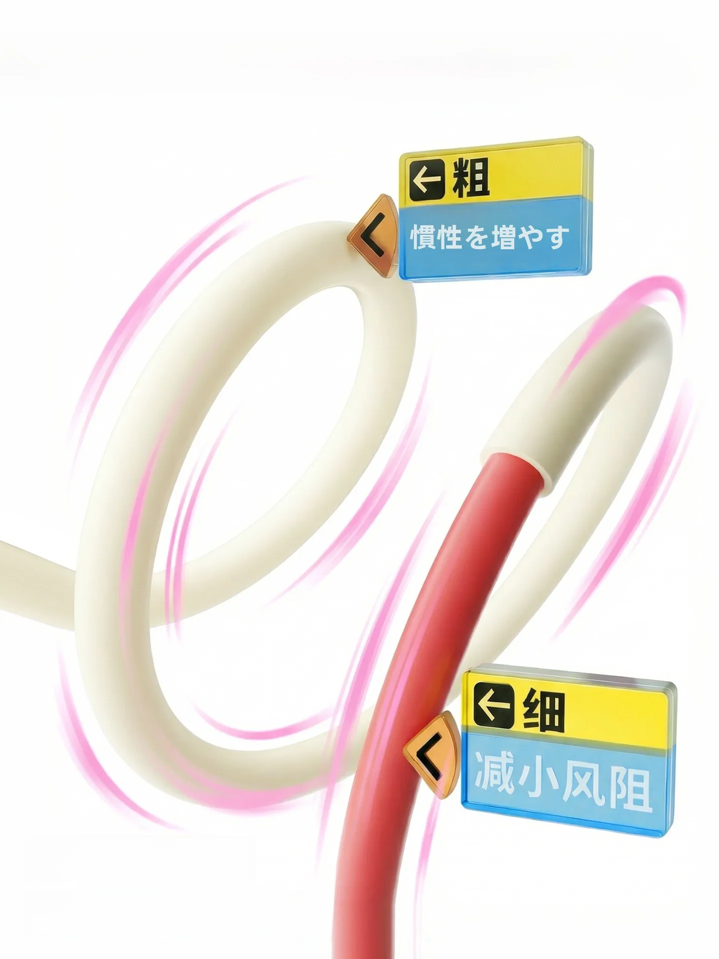 子供用ジャンプロープ【中学受験対応・カウント機能付き・速さを追求】の実際の性能と使い方