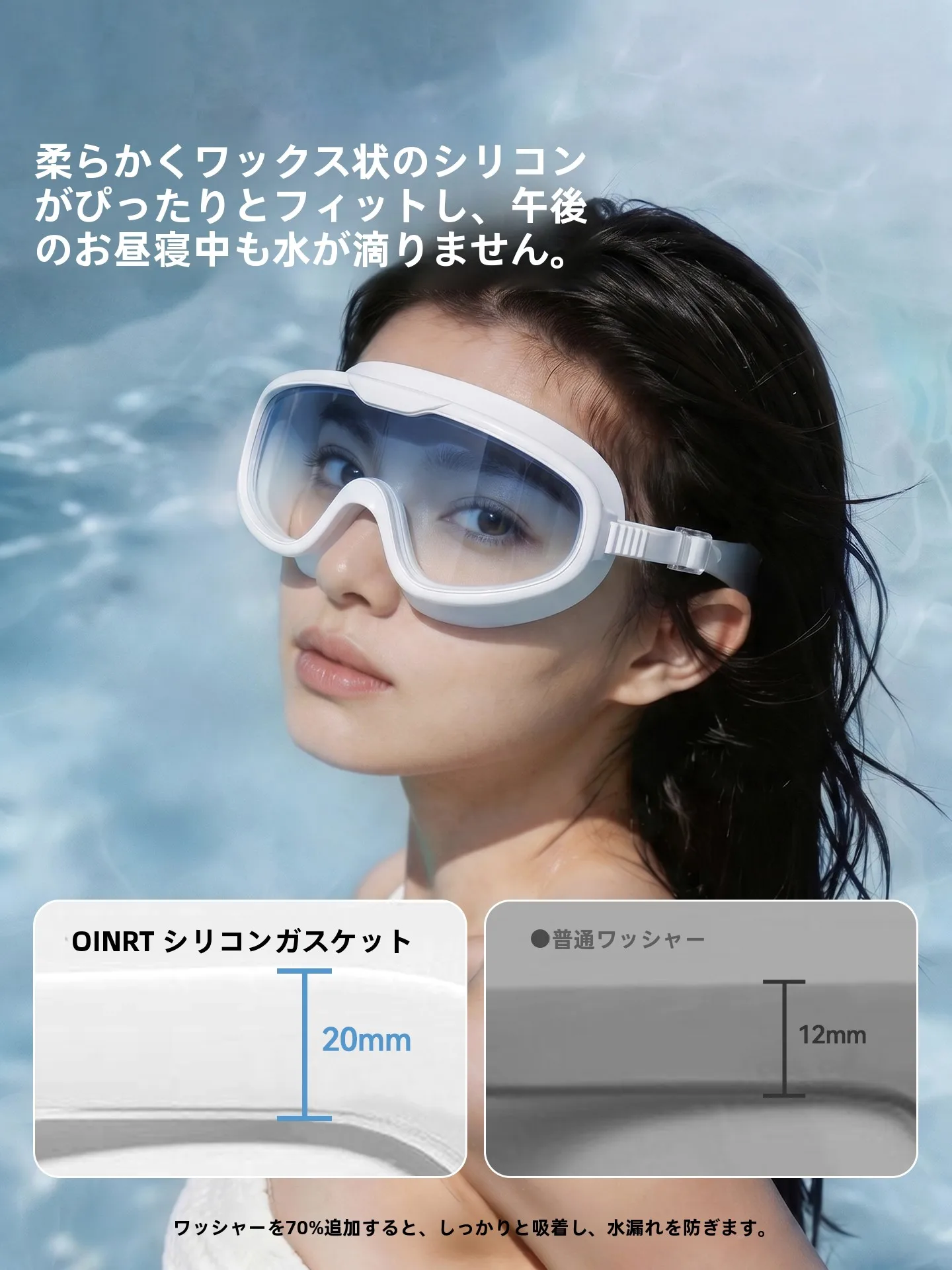 近視対応の防曇防水スイミングゴーグルとキャップセットの選び方