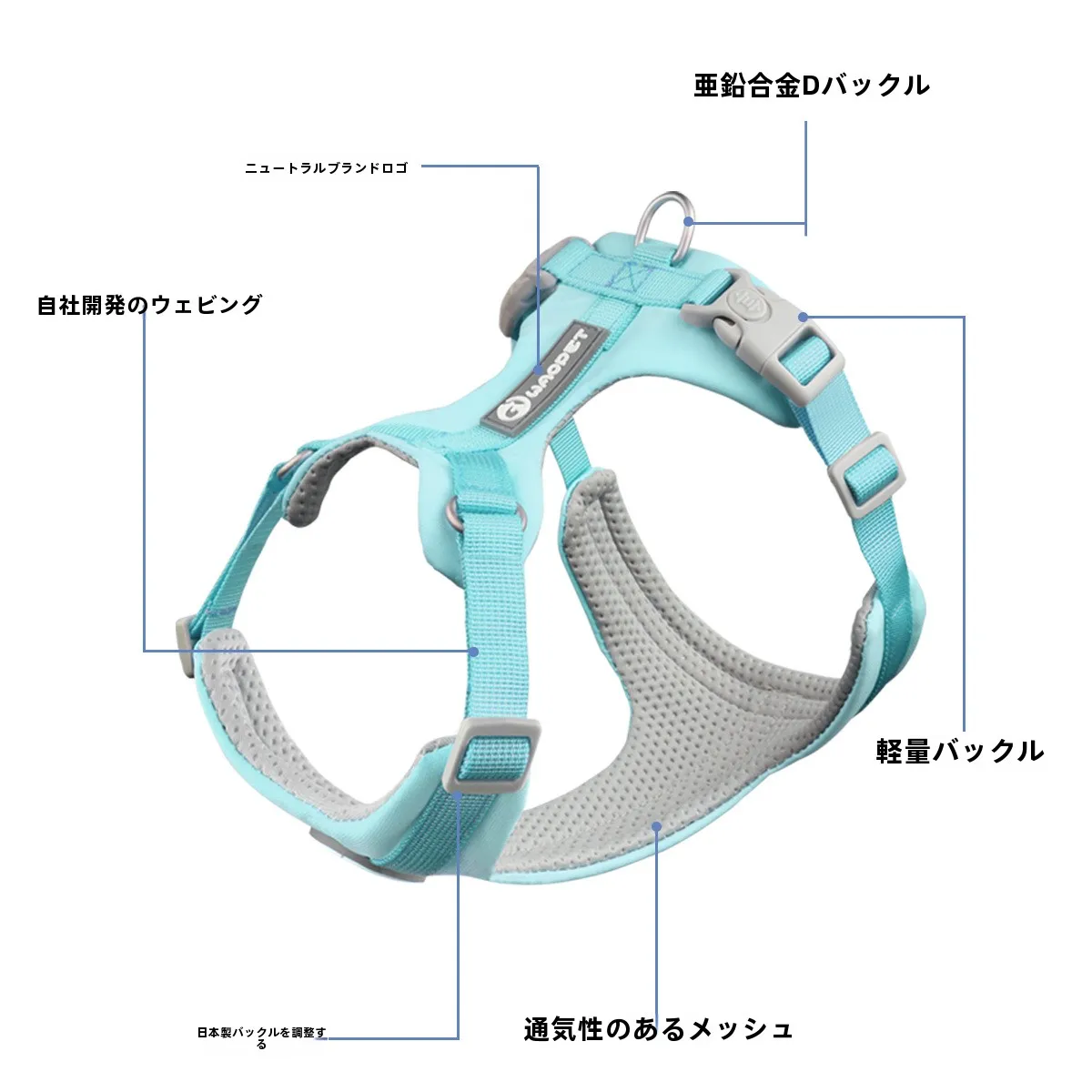 犬のお散歩グッズをコスパ良く揃える方法 - 布製ハーネスとリードのサイズ・設計特性