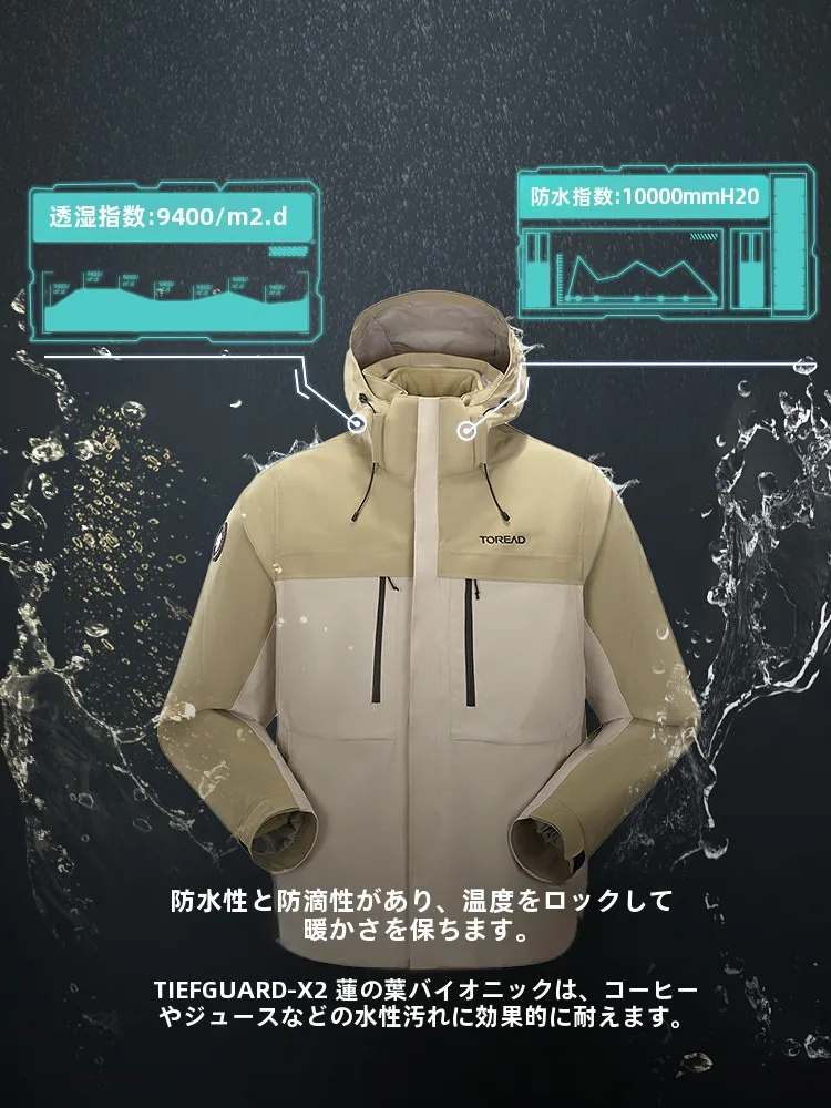 機能性に優れたメンズアウトドアジャケットは、どう選ぶべきか？