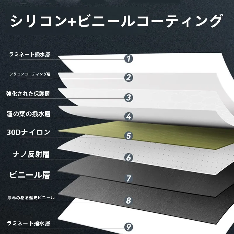 ブラックシカ 軽量タクティカル天幕：ミリタリー キャ  ンプで信頼性と耐久性を実現