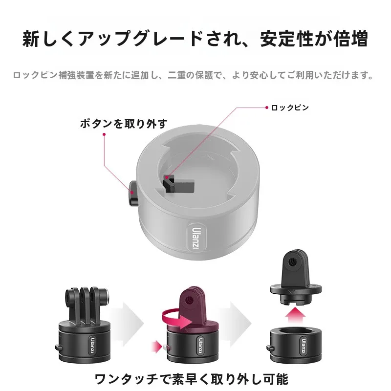 アクションカメラの取付けが楽しくなる！Go-Quickマグネット式クイックリリースプレートの選び方と活用法は？