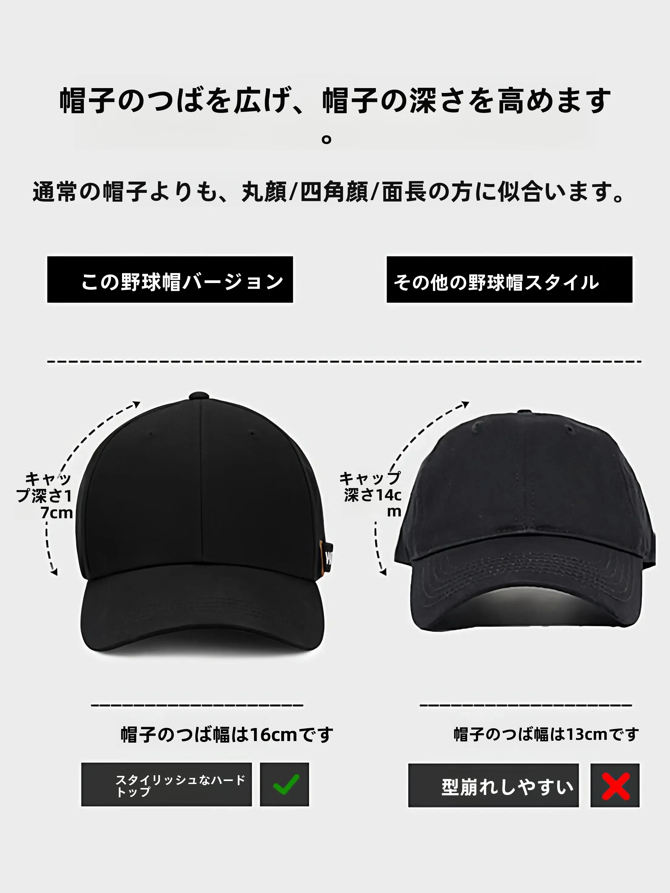 ジムキャップを選ぶときに迷うなら、この1つのポイントで解決できる