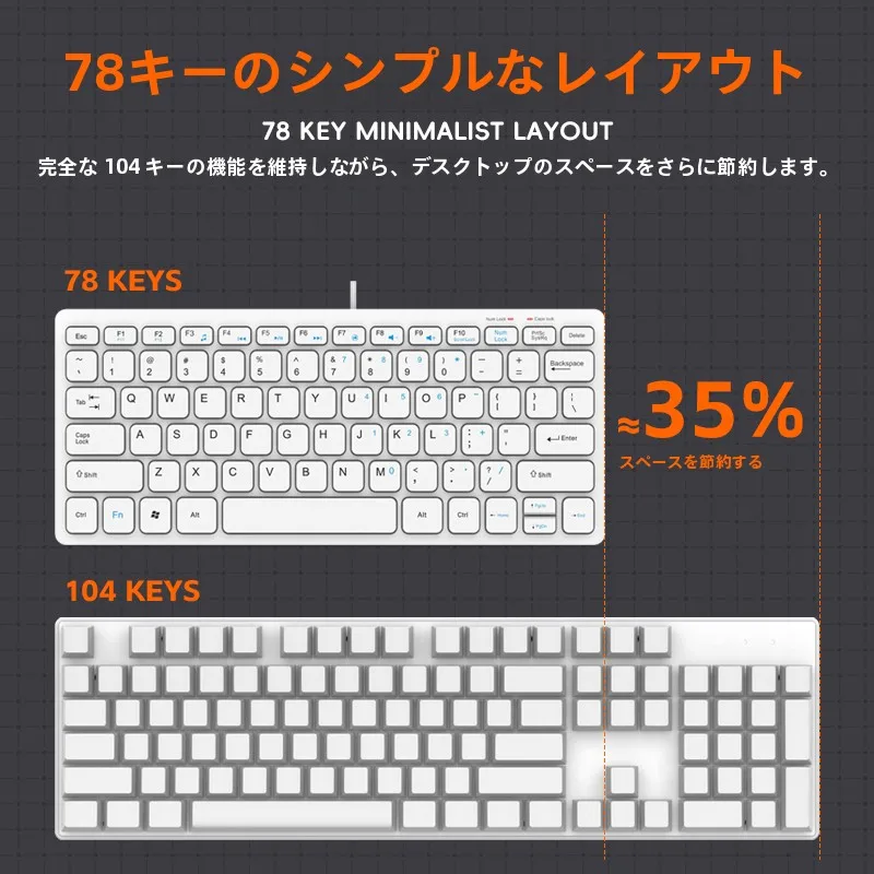 在宅ワークのデスクに欠かせないキーボードとマウス、どう選ぶ？