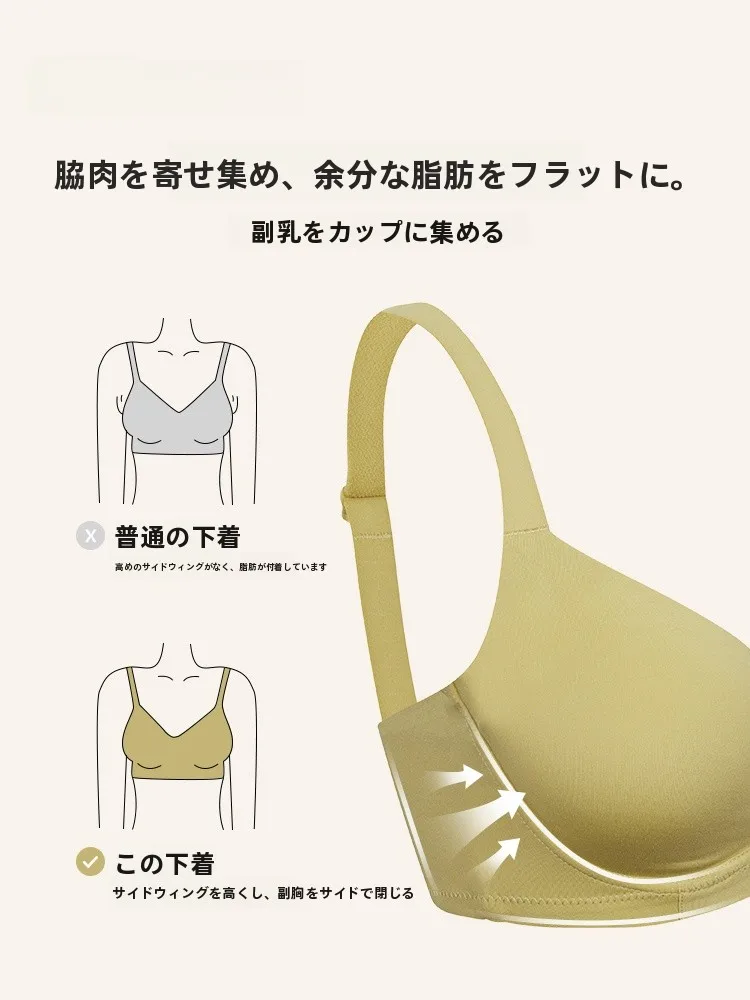 垂れ胸に悩む女性に、今こそ選ぶべき「透気性と快適さのバランス」は？