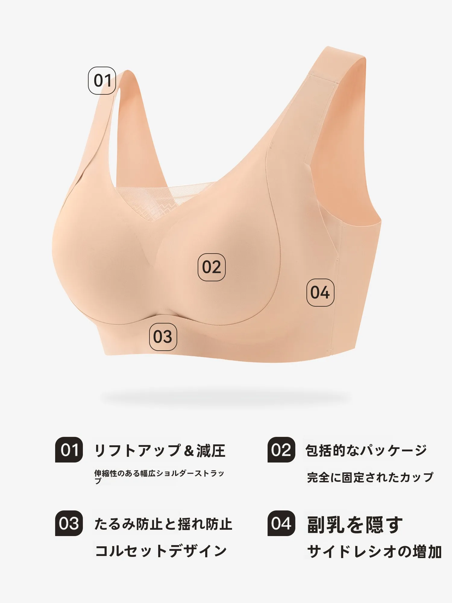 大きいサイズブラジャーを選ぶときに迷うのは、本当に「サイズ」だけなのか？