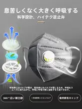 化学防護マスク【有毒ガス対策・工業用・フェノール防止】