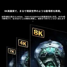 高解像度デジタルディスプレイ用DPからHDMIへの変換ケーブル【高画質・高リフレッシュレート対応】