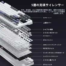 メカニカルキーボード マウス 2点セット ワイヤレス 3WAY接続 ゲーミング F87Pro