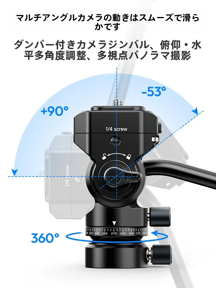 360度カメラと定点カメラの選び方で迷うなら、これひとつで解決できる？