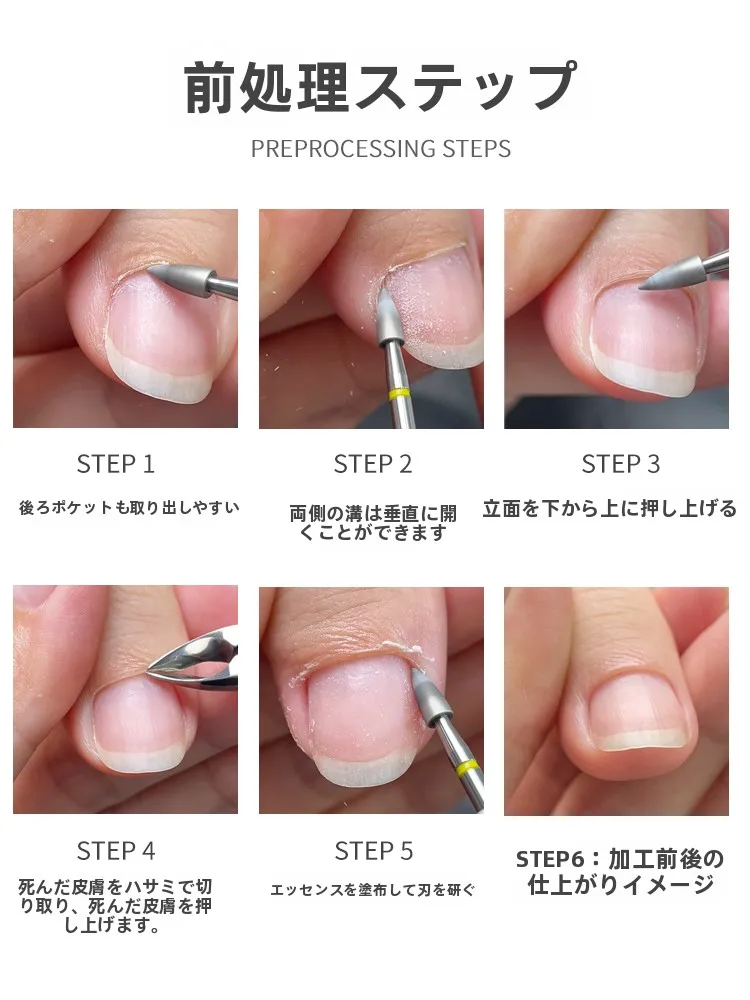 足裏角質取り用多機能ネイルケアツールの使い方と効果