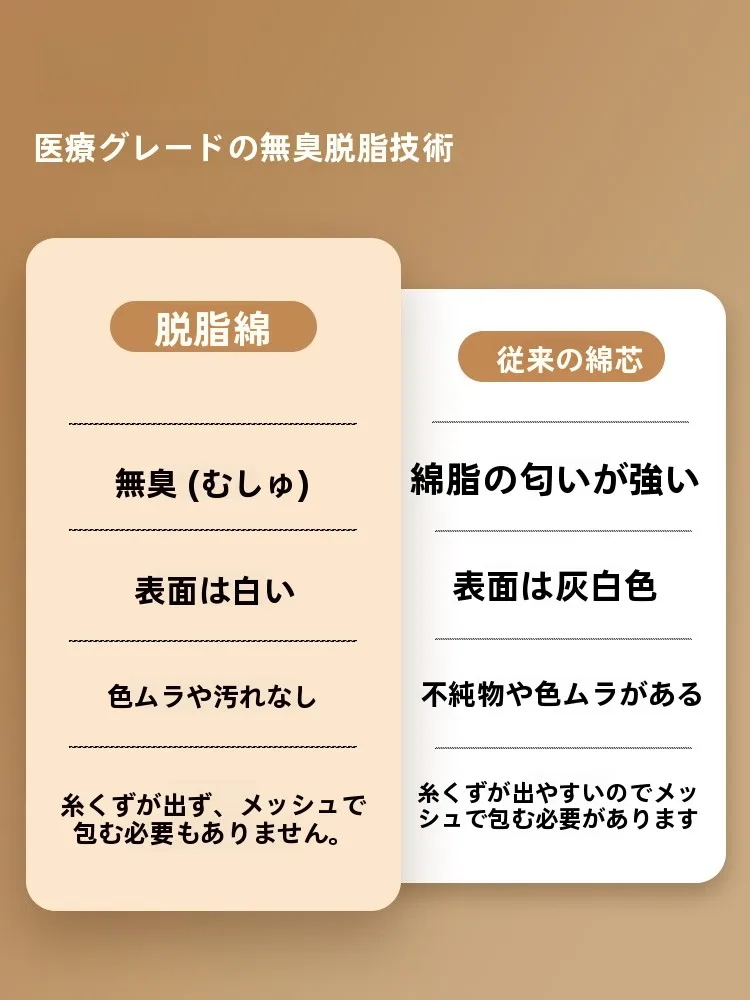 マットレスプロテクター MIDO HOUSE 全包タイプコットン製：通年使用・通気性ありの実用性と適用範囲