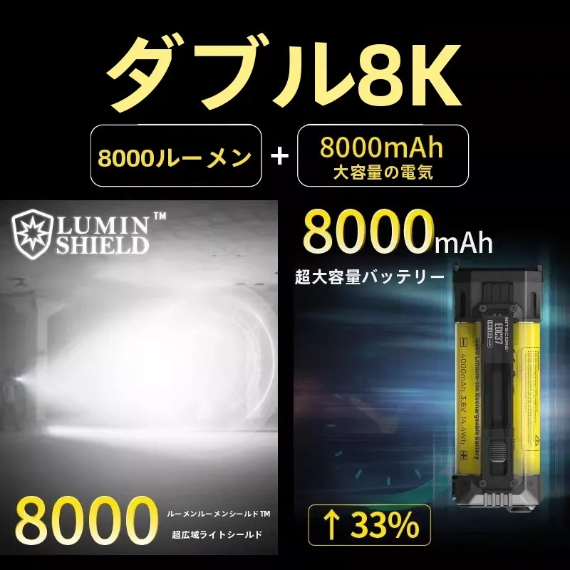 タクティカルミニ充電式LED懐中電灯：防水・超高輝度でアウトドアシーンに最適な実用性を実証