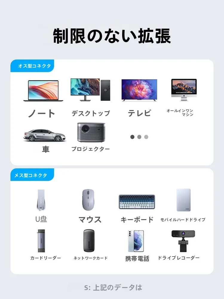 ugreen usb cハブの選び方は？5選で実際の使い勝手と価格帯を徹底比較