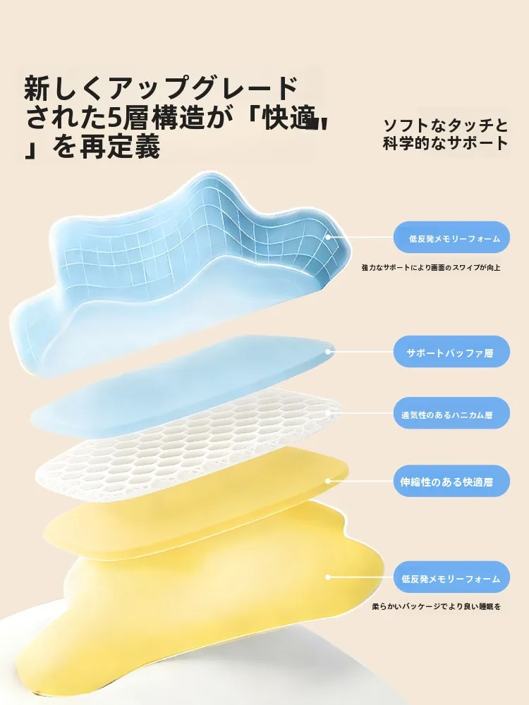 睡眠の質を上げるおうち時間アイテムは、本当に「枕」なのか？