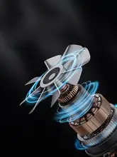 Urbanwave ポータブル電動エアーポンプ【多機能・アウトドア用・キャンプ・ソファ・ビーチグッズ対応】