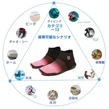 男女兼用 子供用 サンダル【海用・速乾・滑り止め・アウトドア用】