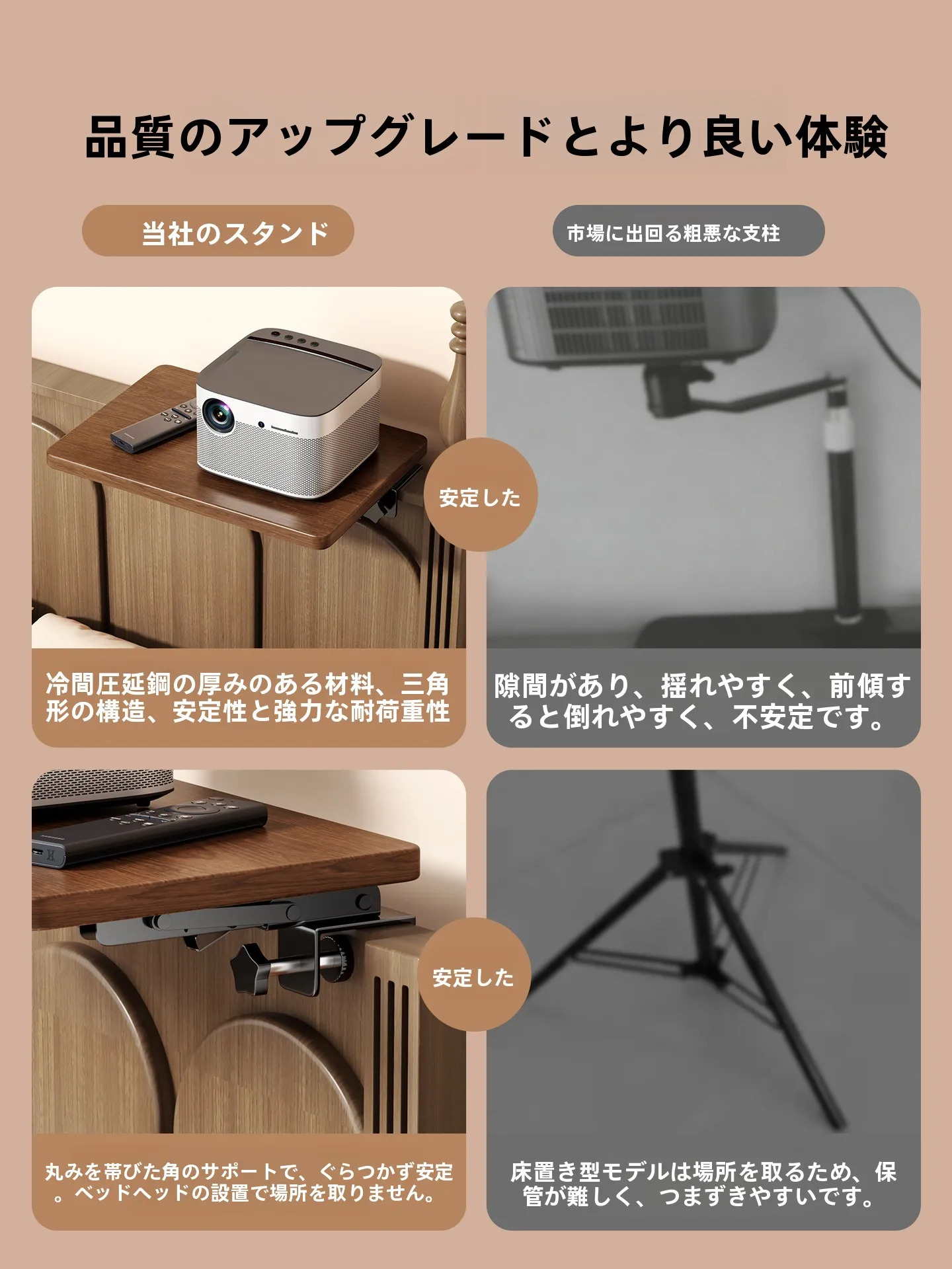 ディスプレイベースとプロジェクター anker を選ぶべきタイミングは？