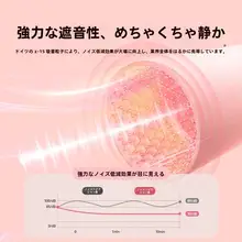 耳栓 スリープ用【高性能防音・女性用・快適設計】