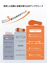 極上の柔らかさ 防滑室内用スリッパ【女性用・妊婦・高齢者・浴室対応・男女兼用】