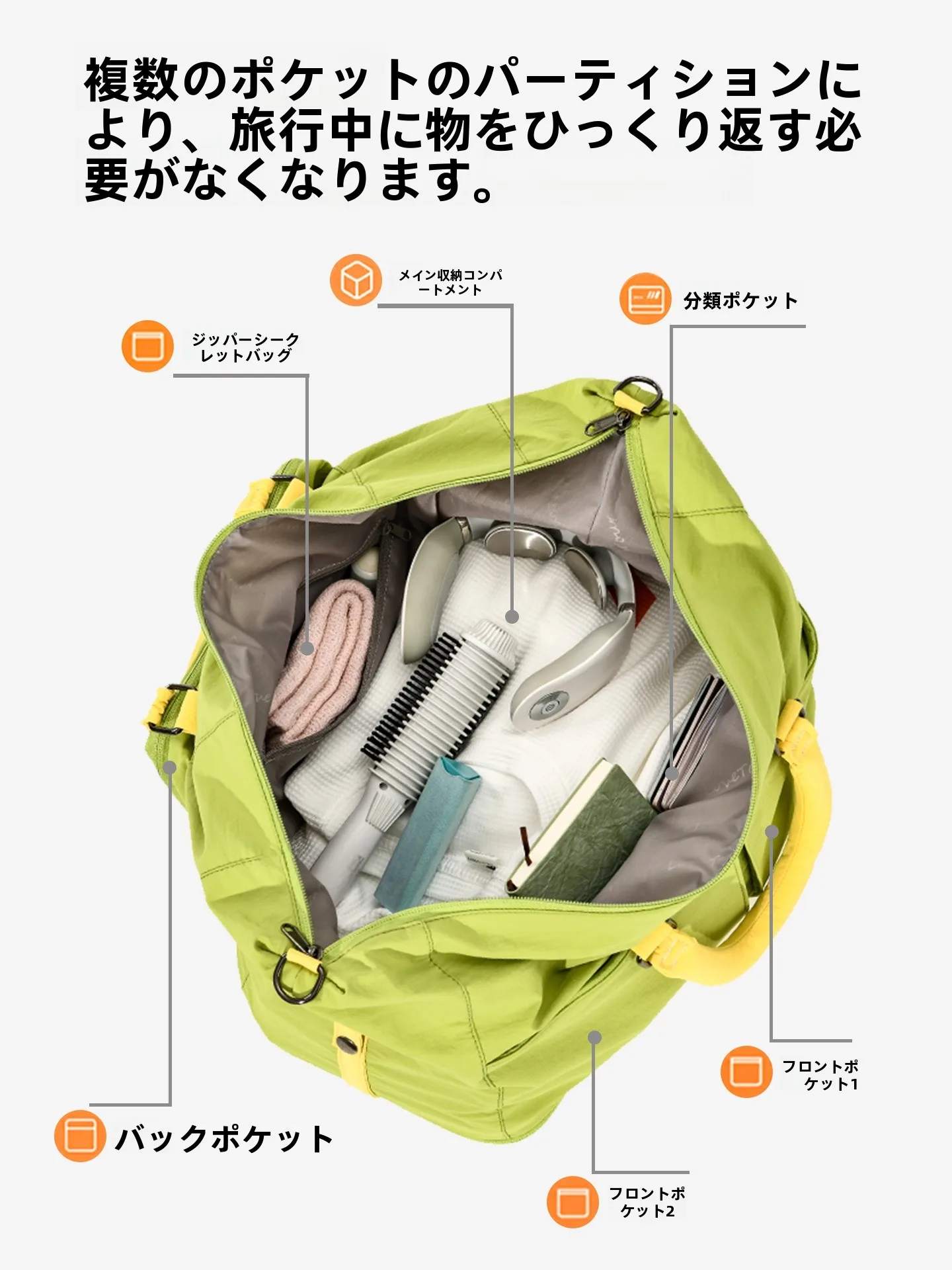 キャリーケース20lは実際にどれくらいの大きさか