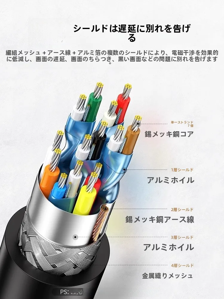 HDMIケーブルの音質は本当に変わるの？高解像度で映像を楽しむための最適な選択は？