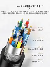 HDMI延長ケーブル オス メス HDMI2.0 4K対応 高画質 テレビ パソコン ノートPC セットトップボックス 接続用 「UGREEN」