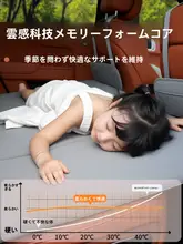 トヨタハイランダー用 後部車載マット【快適な寝台・セブンシーター用】