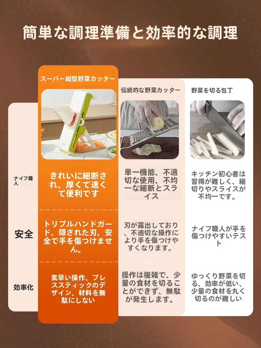 みじん切りチョッパーを選ぶべきタイミングは？実は「使い勝手」が鍵です