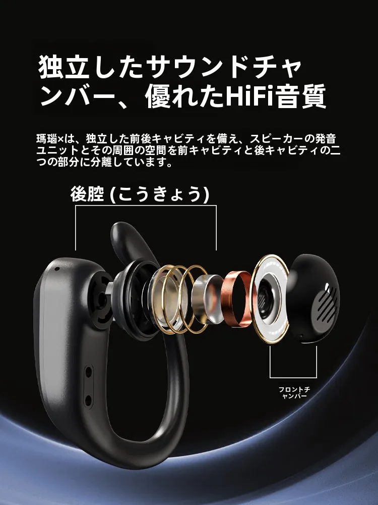 Bluetoothヘッドホンマイク付きで通勤やオンライン会議に活躍するアイテムは？