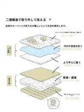 珍珠绒シリーズの月下花園デザインのクリー ムカラーのペルシャ絨毯【リビング用・二重構造・取り外し可能・機械洗い対応】