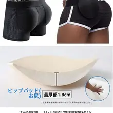 スケート用エルゴノミッククッション【厚手シリコン・ヒップガード・衝撃吸収】
