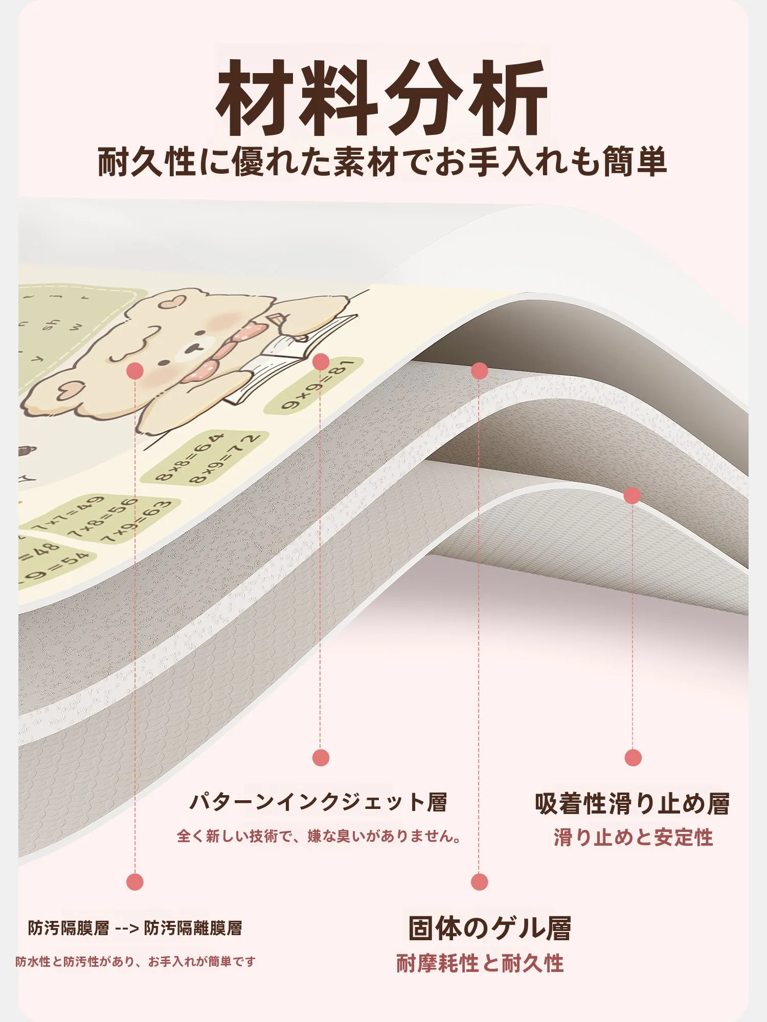 1歳から5歳までに使える知育プレゼントは？机用レザー製デスクマットが解決する理由