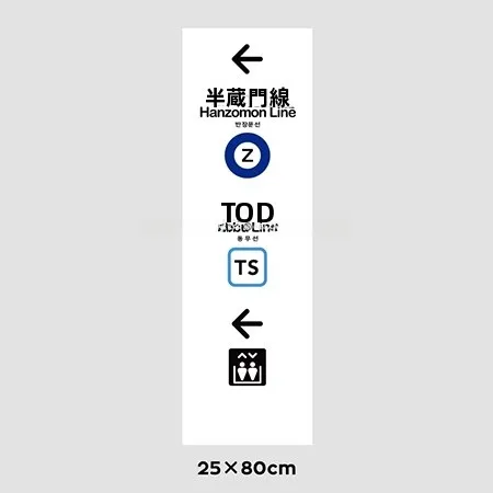下北沢女子のポスターは日式駅の雰囲気を再現する大判フィルム