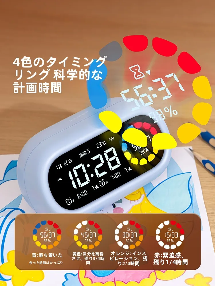 早起き早寝を実現するための「目覚まし時計」は、どう選ぶべきか？