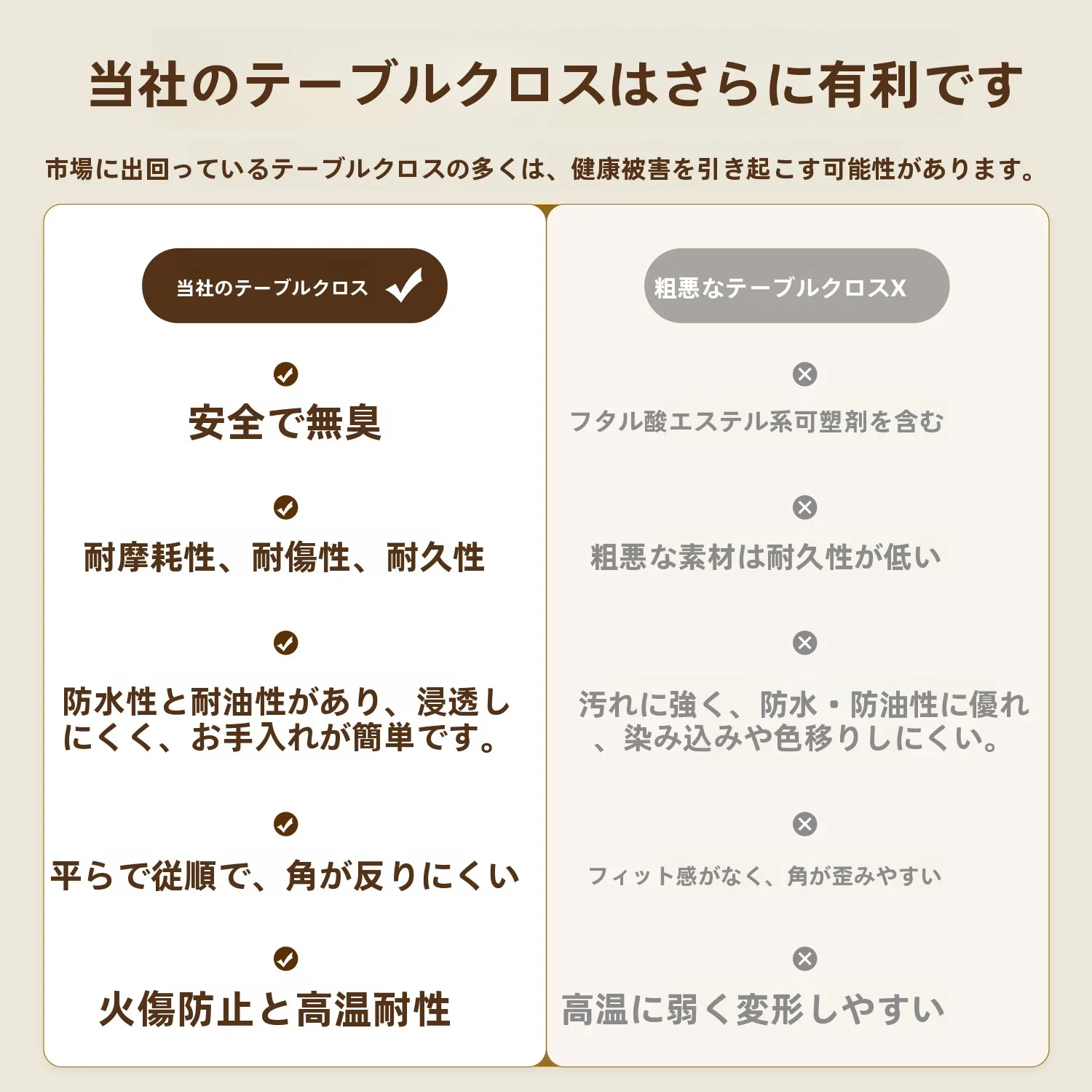 アンティーク風こたつテーブルクロス：中古風デザインと耐汚れ機能の実用性