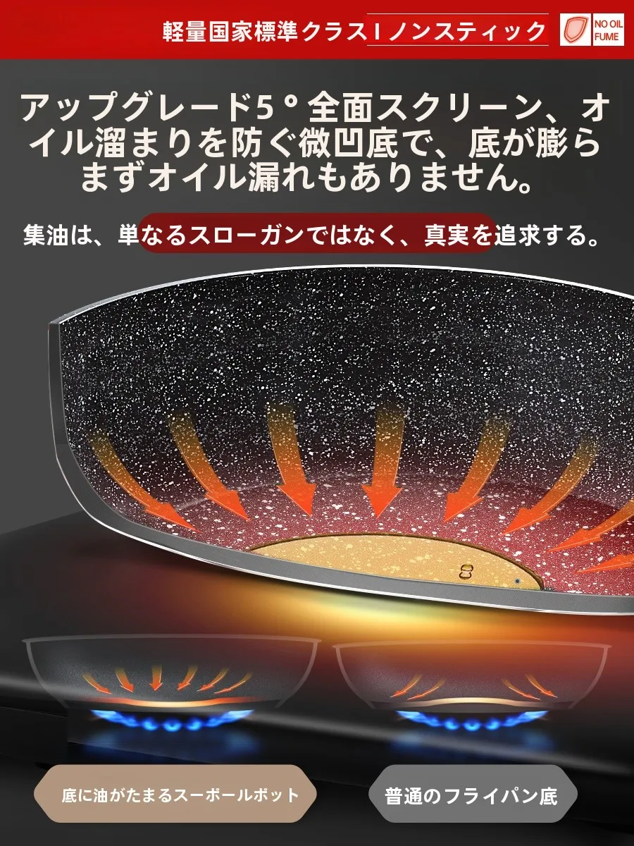 焦げ付きにくいフライパンを選ぶには？ステンレスやチタンと比べて、SUPORのマーブルコーティングフライパンがなぜおすすめなのか