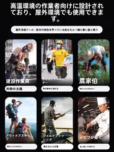 腰に取り付け可能な扇風機【携帯型・冷却機能・夏用・多用途】