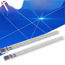 高輝度LEDテーブルランプ【USB充電・寝室用・ポータブル】