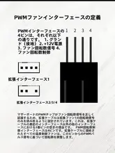 温度制御付きマザーボードファン用4ピン延長ケーブル【三分岐・PWM対応】