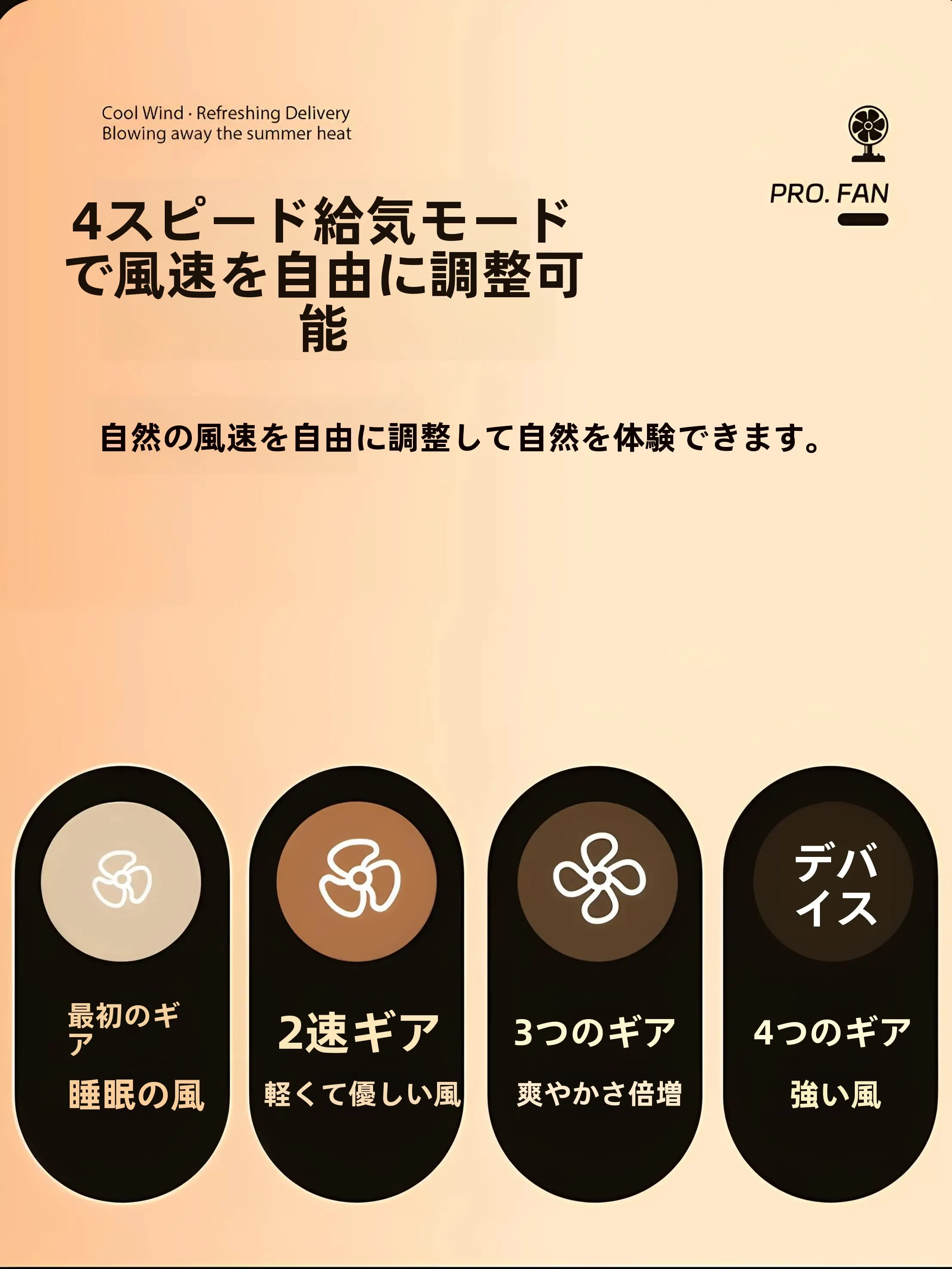 一人暮らし新生活をだけで揃えたら総額いくら？静音ファンで夜の質を徹底解説