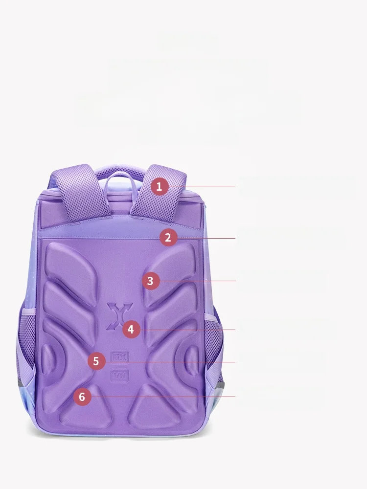 第九城子供用リュックサック：10歳向け軽量モデルの実用性と脊椎保護機能