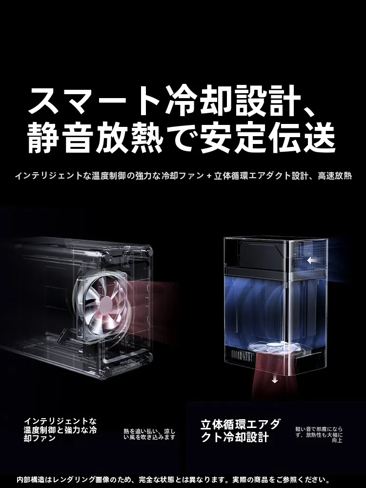 外付けハードディスクケースCM745：2つのHDD対応・10Gbps・128TB拡張の高耐久ストレージガイド
