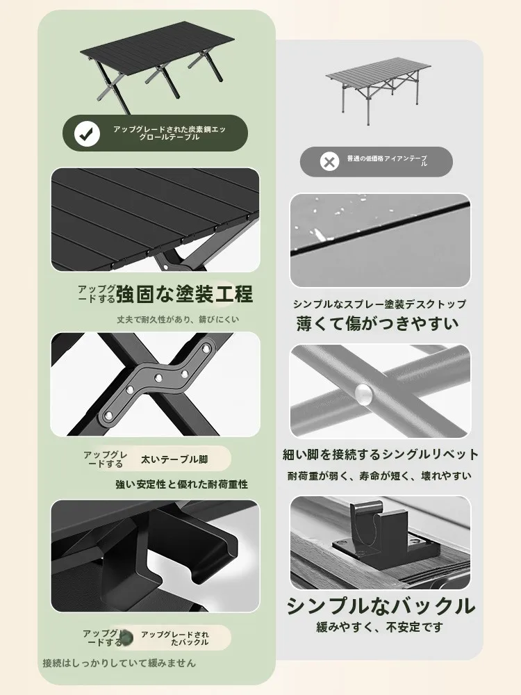 キャンプ道具を節約調達｜実際に使ってみた結果　折りたたみテーブルの選び方と実用性徹底解説