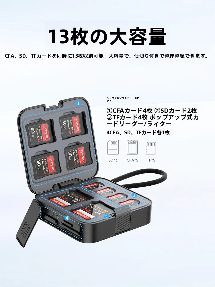 ICカードリーダライタを選びたいとき、どうすれば失敗しない？