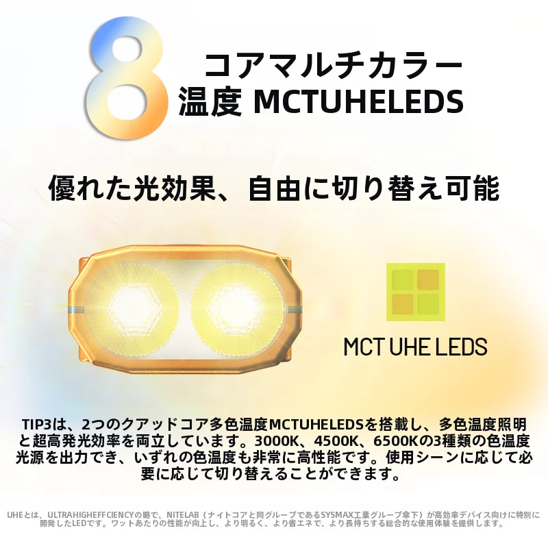 LEDライト キーホルダー ミニ懐中電灯 充電式 コンパクト EDC 携帯用 防災 アウトドア TIP3 「NITECORE」