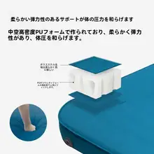 自動膨張式キャンプ用マット【厚手・防湿・アウトドア用】