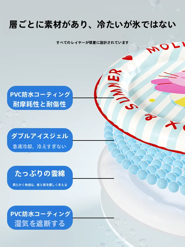 猫用アイスパッド【夏のひんやり寝具・ペット用・洗える】